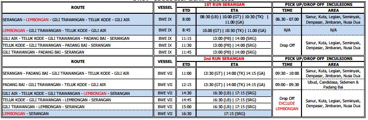 Schedule Blue Express Fast Boat@fastboatkegili.com